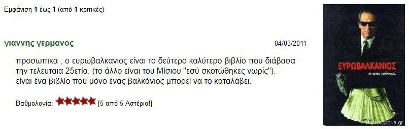 Αγγελος Παπαηλίας